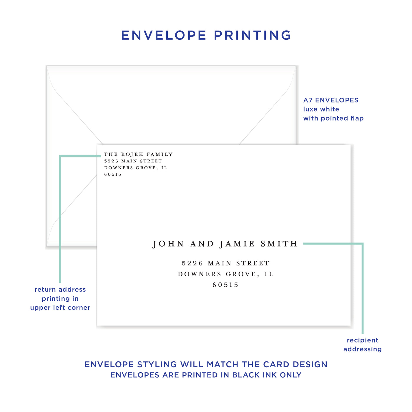 Colorful Border Personalized Photo Card