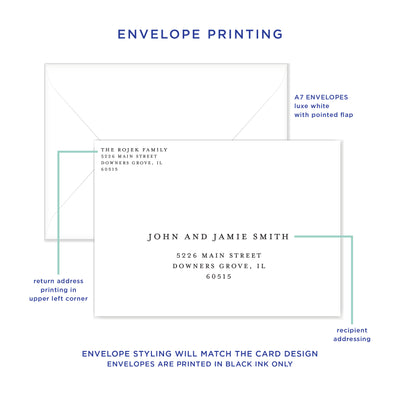 Colorful Border Personalized Photo Card